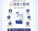 最強副業 | Brain攻略マニュアルを販売します 商品作成から紹介導線まで初心者向けに実践解説 イメージ4