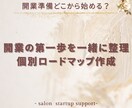 開業準備を整理するロードマップを作成します 開業の流れを整理し行動しやすく整えます イメージ1