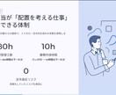 業務課題をAIで整理・改善・導入まで伴走します 「何から始めればいい？」を、 整理して・選んで・使えるまで イメージ2