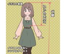 出品記念！シンプルイラスト+表情9種描きます 配信者さん向け！動画サムネに使える表情差分付きキャライラスト イメージ2