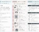 原作・文章を作画へ進められる漫画ネームにします 商業ネーム経験あり｜小説・シナリオから絵入りラフネームへ イメージ2