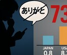最短24時間納品】目を引くサムネ作ります 高品質×スピード対応　再生回数UPを狙う方におすすめ イメージ8