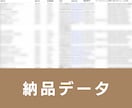 ウェブ広告代理店の営業リスト提供します 【広告運用者・フリーランス向け】営業リスト1813件 イメージ3