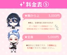 配信やグッズを華やかに！可愛いミニキャラ制作します 配信を盛り上げたい！オリジナルのアクキー制作してみたい！方へ イメージ2