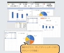 コピペで完了！専用の売上集計表をつくります 複数店の売上をExcel管理！自動グラフ化で状況が見える イメージ3
