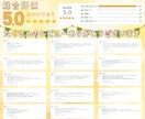 画像付★復縁の可能性と彼の本音･二人の未来を視ます 48時間以内★音信不通・既読無視･LINEブロックなどに対応 イメージ3