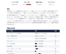 ホームページをSEO診断し改善提案書を作成します 建築・不動産業界特化サイトSEO診断｜Ahrefs×GA4 イメージ3