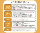 全サイズ2000円！バナーなど、各種画像制作します SNSやWebで”目をひく”画像を作成します！ イメージ7
