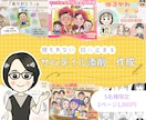 ココナラ出品ページのサムネイルを添削・作成します 相談しながら、イメージを形に。一緒にサムネイルを完成 イメージ1