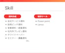 資料作成〜構成からデザインまでサポートいたします ビジネスをカタチに！伝わるスライドでビジネスを加速させます。 イメージ2