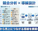 SNSアカウント簡易診断・改善します 選ばれるSNSへ。プロが改善ポイント可視化（モニター3名） イメージ3