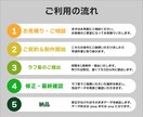 高クオリティ&スピード納品！アイキャッチ作成します 好きなデザインにきっと出会える！SNSやブログ利用などなど イメージ2
