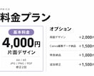 集客・販売につながるチラシ・フライヤーを制作します 店舗・商品・イベント告知に対応します イメージ2