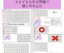 心電図検定3級勉強資料セットをお売りします 心電図検定1級取得者が作成した3級試験対策セット！ イメージ2