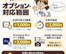 ショート動画を見やすくテンポよく編集します 台本・素材を送るだけ｜伝わりやすい縦型ショートに仕上げます イメージ5