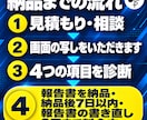 WordPressの健康診断レポートを作ります 版の遅れ・脆弱性・SSL・バックアップをA4で イメージ3