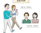 商用OK！シンプルで使いやすいイラスト作成します ビジネス・教材・WEB・挿絵・ポスター・資料などで使える！ イメージ4