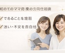 Instagram投稿を丸投げOKで作成します 忙しくても続くInstagram構築サポート イメージ2