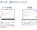 AIチャットボットの導入・設定をトータル支援します 問い合わせ対応を自動化！最新AIでサイトの売上・CSを最大化 イメージ10