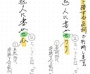 学習管理/教科指導　一週間高校全科目家庭教師します 元集団&個別塾講師|英語数学古文漢文現代文化学生物対応◎ イメージ2