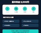 既存PDFに入力欄・チェック欄を追加します 申込書・アンケートをそのまま入力可能なPDFへ イメージ3