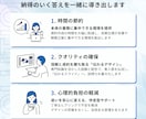 AIスライド修正・仕上げます AI感が出ている、内容が伝わらない。。。すべて改善します！ イメージ3