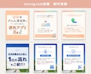 Instagramの投稿画像を作成します マーケティング視点で、成果を生むWebデザインを提供します！ イメージ2
