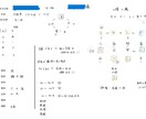 四柱推命で鑑定します 伝統と最新を融合させた見方をします イメージ1