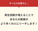 YouTube再生回数増やします YouTubeで再生数倍増！新たなファンを獲得♪ イメージ3