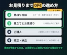 動かなくなったGAS、原因を特定して復旧します 原因の見立ては無料｜エラー解消・トリガー停止・コード解読 イメージ3