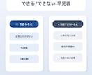 YouTubeサムネ、1テーマ3案で作成します 強調型・不安型・手順型の3案を並べて比較できます イメージ3