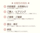 Instagramの投稿画像作成します 女性向けのかわいいフィード投稿をお届けします！ イメージ2