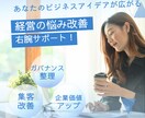 事業整理・集客改善の右腕サポートします 価値アップと“売れる形”を一緒に設計します イメージ1