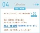 立体的で印象に残るオリジナルロゴを作ります デザイナー歴15年〜ココナラ初心者のため［2024限定価格］ イメージ6