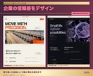 AI検索とSEOを見据えたホームページを制作します 約8年の経験×AI活用。WordPressで更新しやすく イメージ4