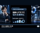 どんな事業のスライド・サービス紹介資料も作成します 表紙込み5ページ。事業の魅力を見やすい資料に イメージ6