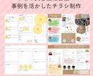 小さな美容室専門コンサルがチラシ制作致します 他店の事例を活かした構成でお作りします イメージ3
