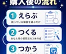 ChatGPT初心者向けプロンプトを作成します あなたの目的に合う質問文を3本お渡し イメージ2