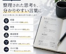 思考を整理して、結論と次の行動まで言語化します まとまらない考えを、前に進む形へ イメージ3