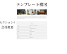 10月1日まで　3万円でWebサイト制作します 3日で納品！軽くて速いレスポンシブサイト イメージ4
