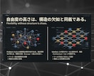 業務構造から整理！Notionで業務OS構築します 業務フロー・業務整理からNotionに落とし込みます イメージ2