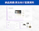 100枚以上OK！プレゼン・営業スライド作成します Canva資料！プロのデザイン制作技術でスピード納品可能！ イメージ6