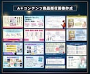 目を引く！Kindle電子書籍の表紙を作ります 10冊以上出版の経験者が「売れる構成」で設計します イメージ4