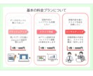 パワーポイントの資料を制作します 【わかりやすさ重視】で資料を作成いたします イメージ3