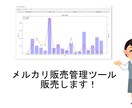 メルカリの売り上げ管理ソフト販売します 簡単操作！PDFのマニュアル付きで初心者でも安心！ イメージ1