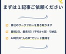 録音から「インタビュー記事」「事例記事」を作ります 【固有名詞OK】集客＆リードに直結！AI時代に差がつく人の声 イメージ9
