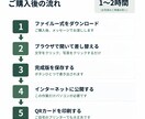 式後も開かれるWebプロフィールブックを届けます 全11セクション／席次表・案内カード付き／直前まで修正OK イメージ9