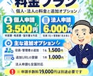 古物商許可申請書を行政書士が作成しますます 個人向け3,500円！全国対応・安心の書類作成 イメージ5