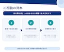 大学職員がJASSO奨学金の疑問を整理します 最新公式情報を確認し、根拠と次の行動まで案内 イメージ3