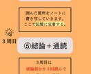 サムネ作ります YouTube10日で700人増加 イメージ8